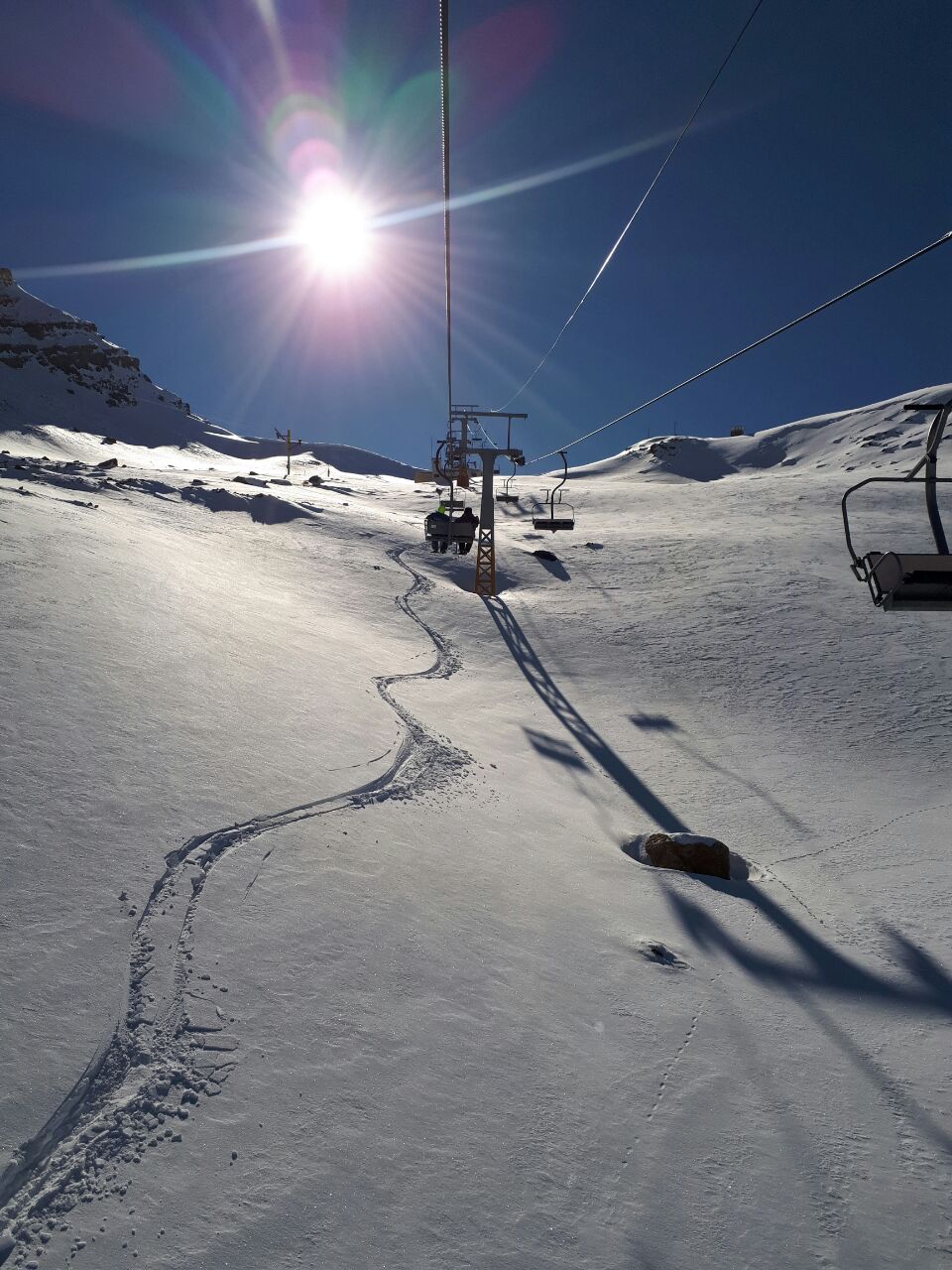 Snow Conditions in Iran 2018 / 2019 Season Ski of Persia